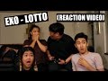 EXO - Lotto || Reaction Video