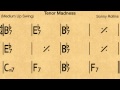 Tenor Madness - Backing track / Play-along