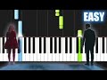 Martin Garrix & Bebe Rexha - In The Name Of Love - EASY Piano Tutorial by PlutaX